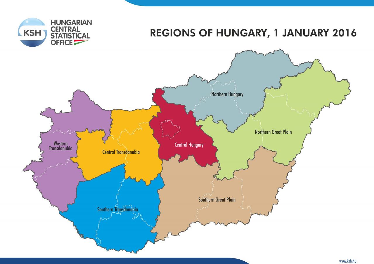 ماهى عاصمة هنغاريا وعلم وعدد سكان وخريطة هنغاريا