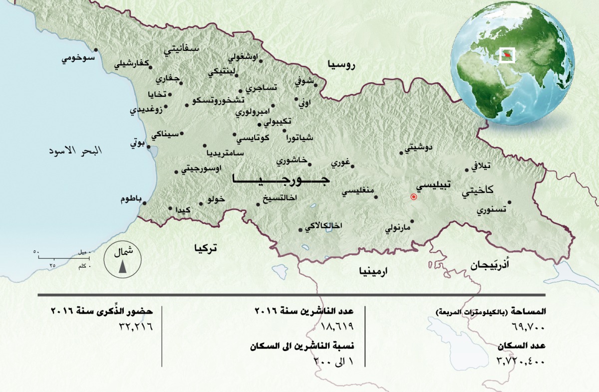 خريطة جورجيا بالعربي