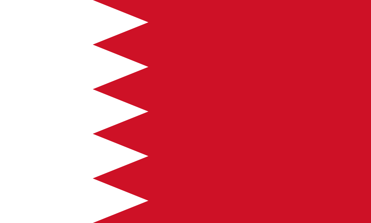 عدد سكان البحرين