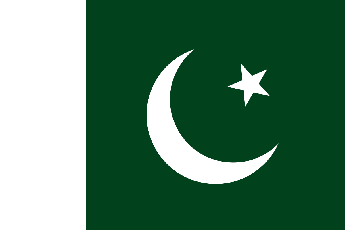 عدد سكان باكستان جولة