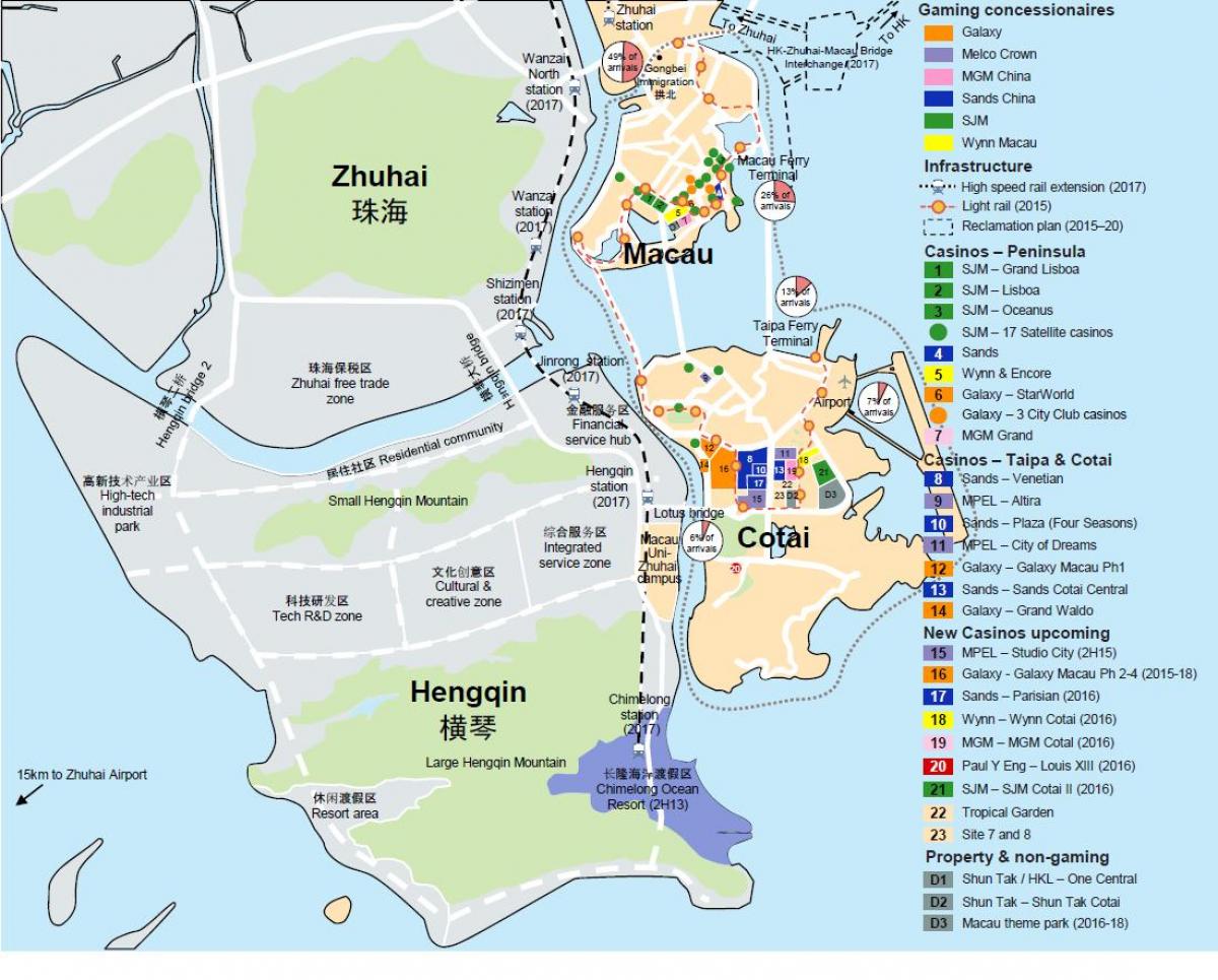 خريطة ماكاو السياحية